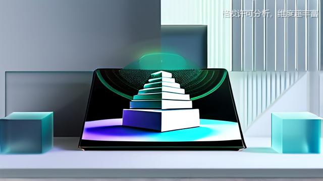 格发许可分析，维度超丰富